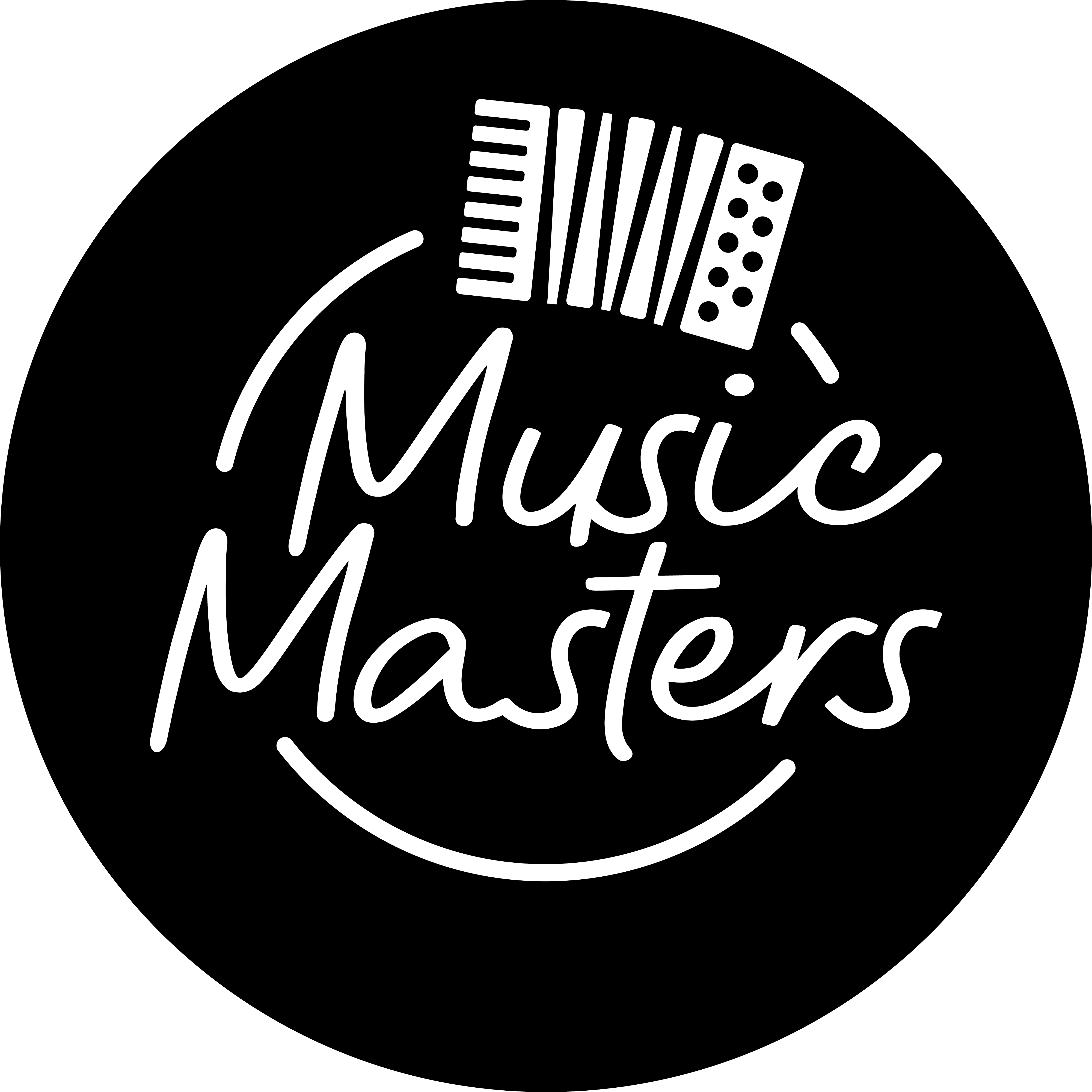 Music Masters – DJ Dawid Mielewczyk